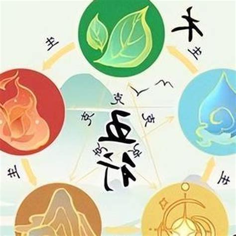 五行對應的顏色|【五行顏色查詢】五行顏色查詢：破解你的五行屬性和適合色彩，。